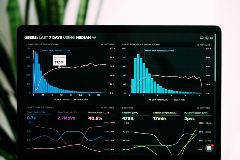 Analytics dashboard showing email subscriber growth over time